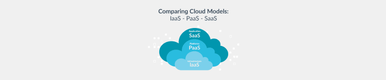 IaaS vs PaaS vs Saas – various cloud service models compared
