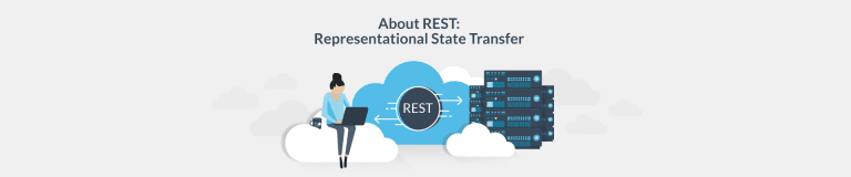 REST Plesk blog
